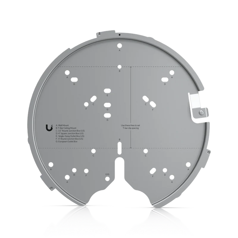 Flagship AP Replacement Mounting System